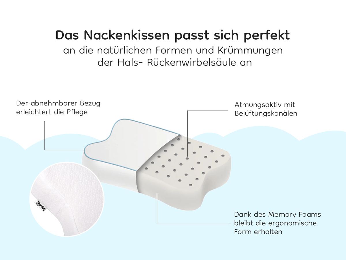 Ergolex orthopädisches Nackenkissen