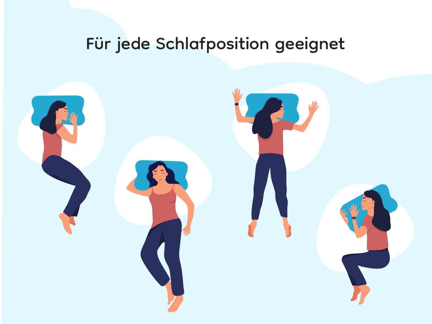 Ergolex orthopädisches Nackenkissen