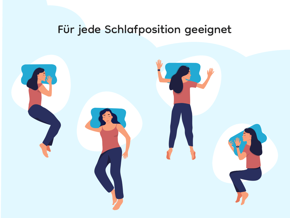 Ergolex orthopädisches Nackenkissen