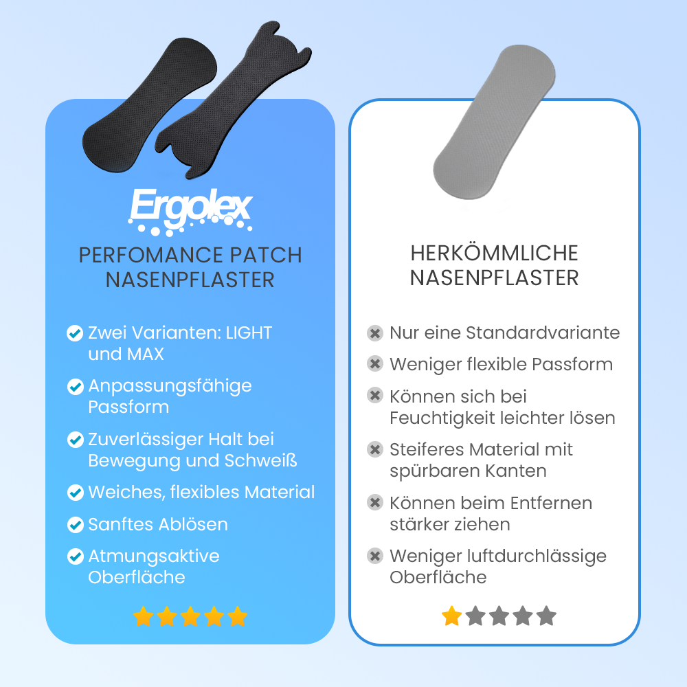 Performance Patch Nasenpflaster 30 Stück