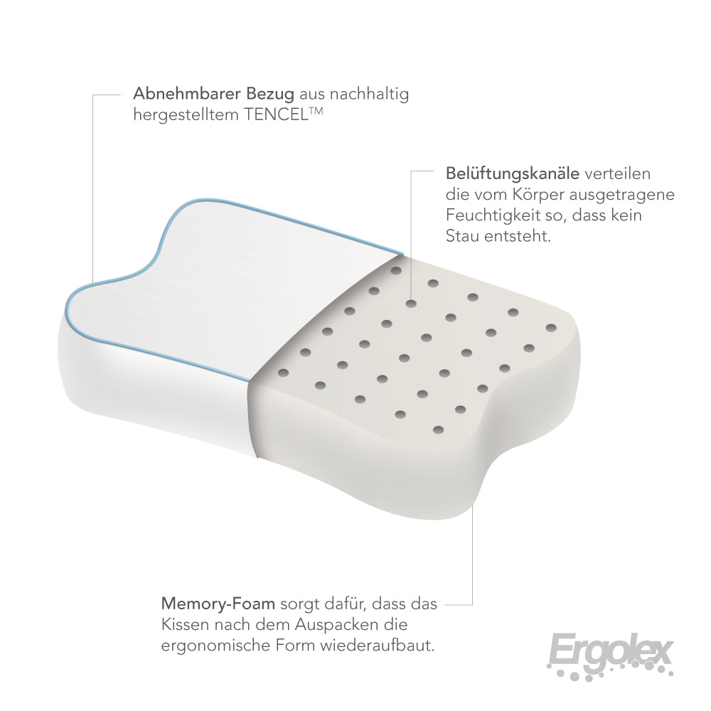 Ergolex orthopädisches Nackenkissen